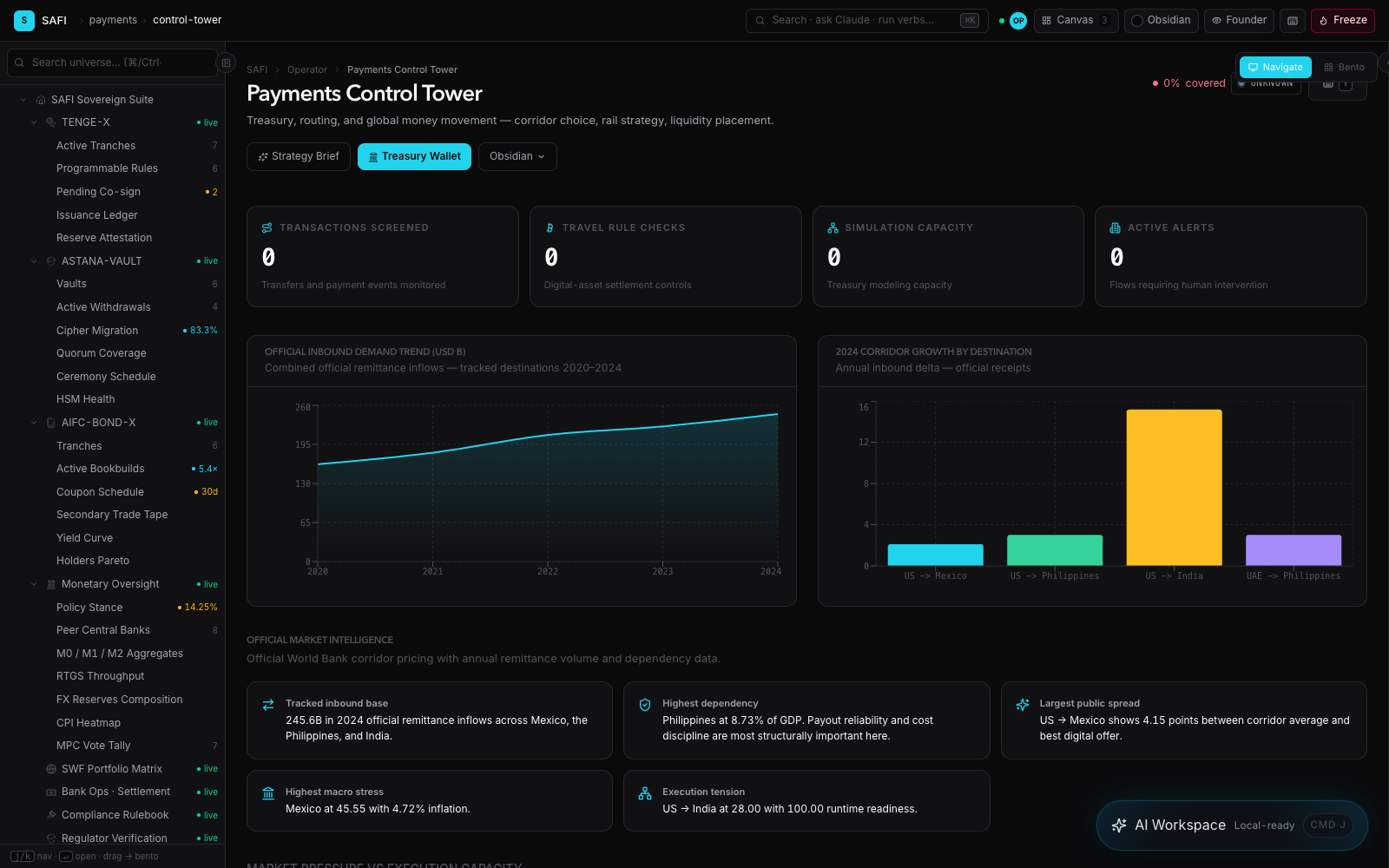 SAFI payments control console